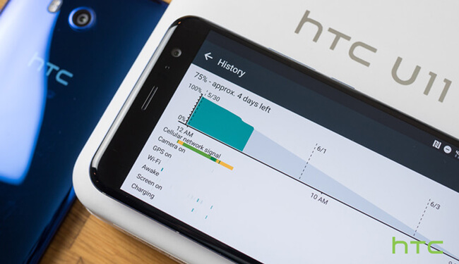 HTC U11 2017